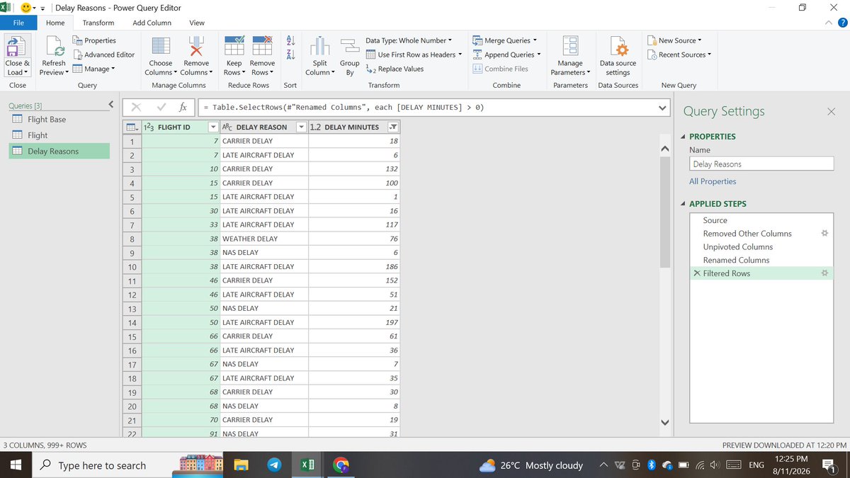 alexjosh1410's tweet photo. Flight Data Analysis Project Update โ๏ธ
Cleaned and transformed 600,000 flight records using Power Query, created unique Flight IDs, and restructured multiple delay reasons into a separate table for better analysis.
Next: Data modelling and Power BI dashboard ๐
#DataAnalytics https://t.co/MDv7vlnPCr