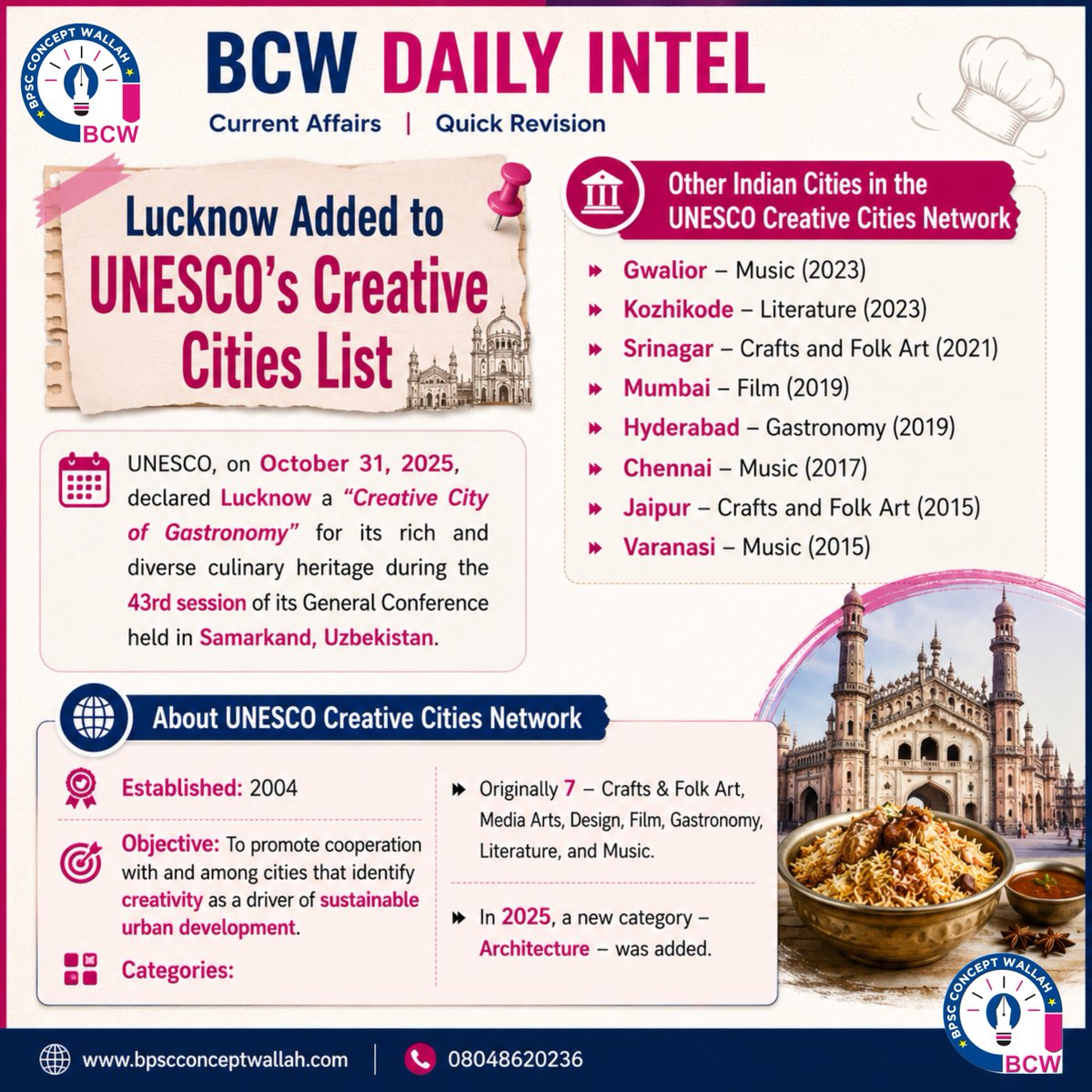 BCW1947's tweet photo. ЁЯУЪ TodayтАЩs Current Affairs | Quick Revision ЁЯЗоЁЯЗ│
#CurrentAffairs #DailyCurrentAffairs #QuickRevision #UPSC #BPSC #SSC #CompetitiveExams #GK #GeneralKnowledge #ExamPreparation #VedicClock #UNESCO #Lucknow #Makhana #Bihar #IndiaCoastline #IndianGeography #BPSCConceptWallah https://t.co/WdcOW75epT