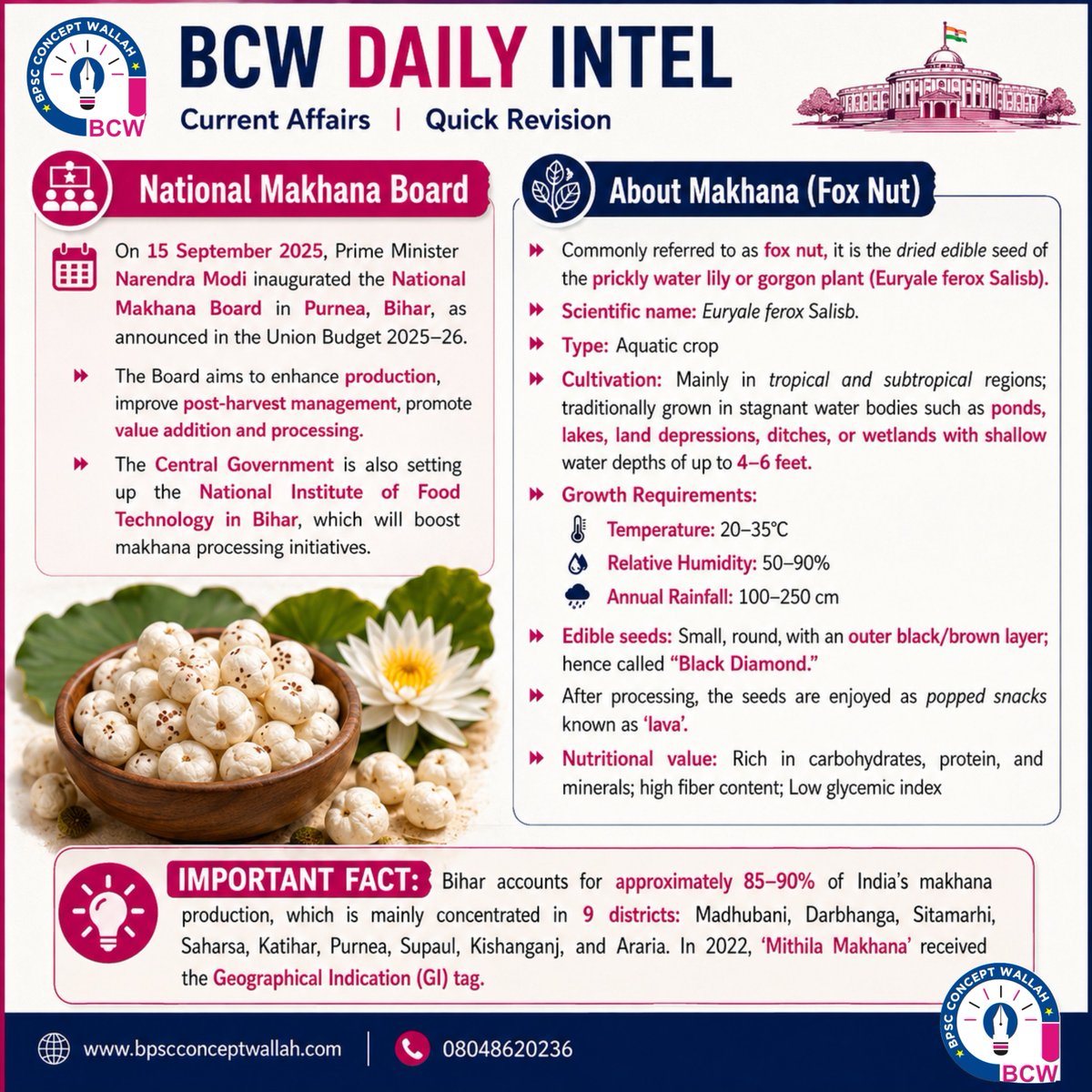 BCW1947's tweet photo. ЁЯУЪ TodayтАЩs Current Affairs | Quick Revision ЁЯЗоЁЯЗ│
#CurrentAffairs #DailyCurrentAffairs #QuickRevision #UPSC #BPSC #SSC #CompetitiveExams #GK #GeneralKnowledge #ExamPreparation #VedicClock #UNESCO #Lucknow #Makhana #Bihar #IndiaCoastline #IndianGeography #BPSCConceptWallah https://t.co/WdcOW75epT