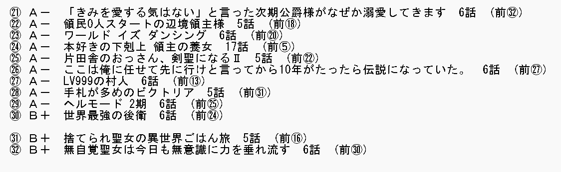 hanashi0324's tweet photo. #2026夏アニメ
6週目

#ふつつかな悪女
ピンチがチャンスに様変わり
こういうのを見ていたい https://t.co/U4ulmQN1Jy