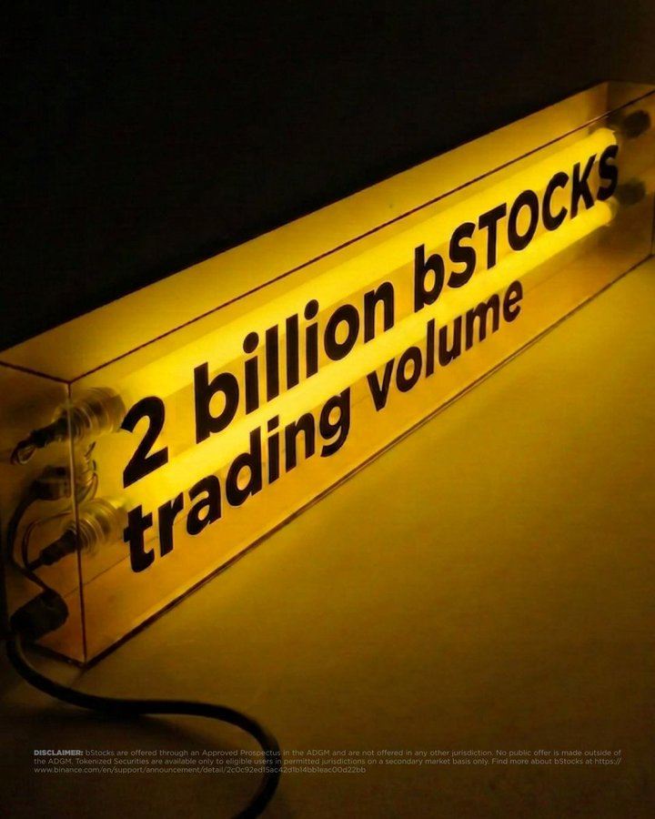 BinanceDesi's tweet photo. 24/7, charts don't sleep.  

The trading volume of bStocks over one weekend amounted to 2 billion $. 😍 https://t.co/uYkEzWA5R5