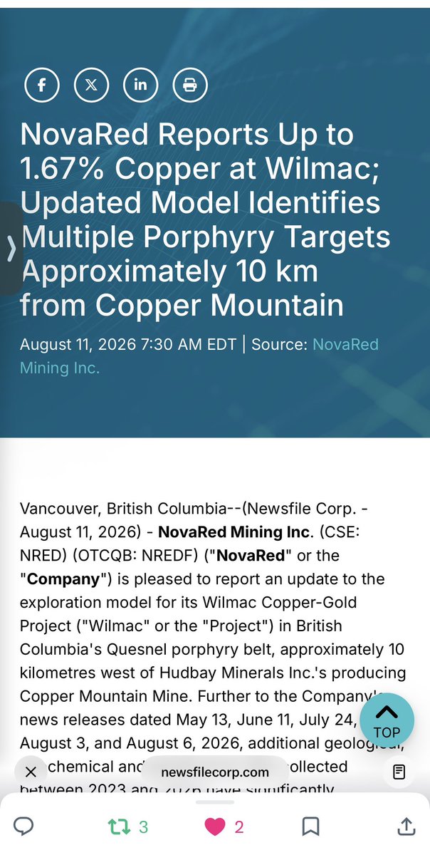 VictorRenajlj's tweet photo. 🚨BREAKING NEWS: NOW !!!! NovaRed Reports Up to 1.67% Copper at Wilmac; Updated Model Identifies Multiple Porphyry Targets Approximately 10 km from Copper Mountain https://t.co/LxyfVqR4ZL #JuniorMining #Mining #MiningStocks #Copper #Metals #CSEStocks #OTC #OTCMarkets #OTCStocks #SmallCaps #Investing