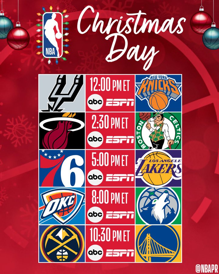 GIGANTESbasket's tweet photo. La jornada de NAVIDAD de la NBA en 2026 🎄 https://t.co/DHCq8B0UNz