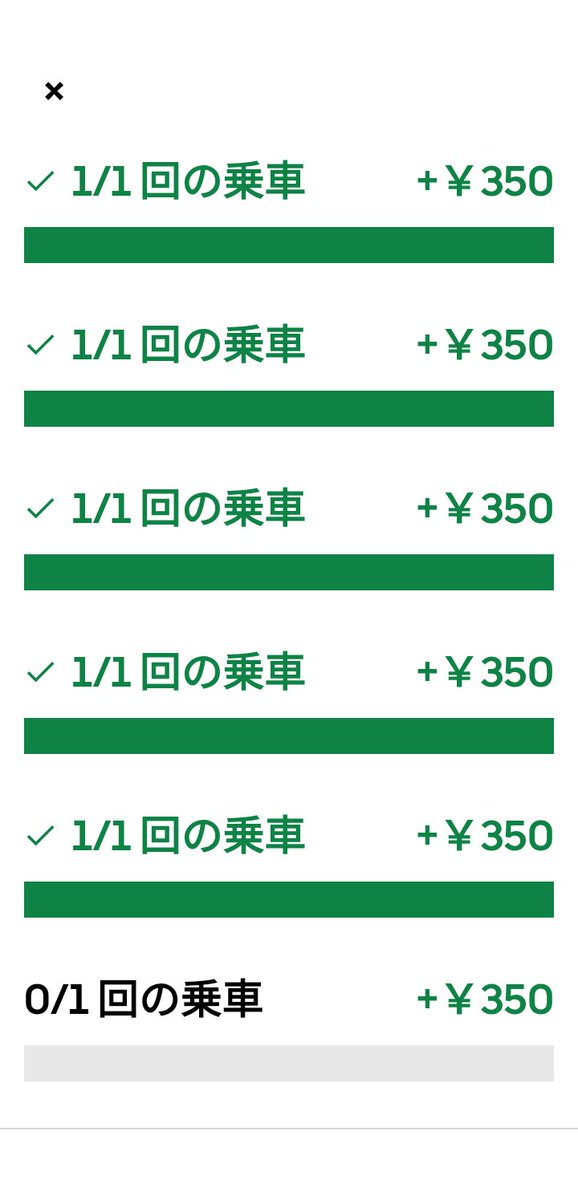 chamio_ue's tweet photo. ☔より　風強っ🌀🍃
ラスト1.早う
（ピークエは今週無し） https://t.co/rGimV8ZJ3x