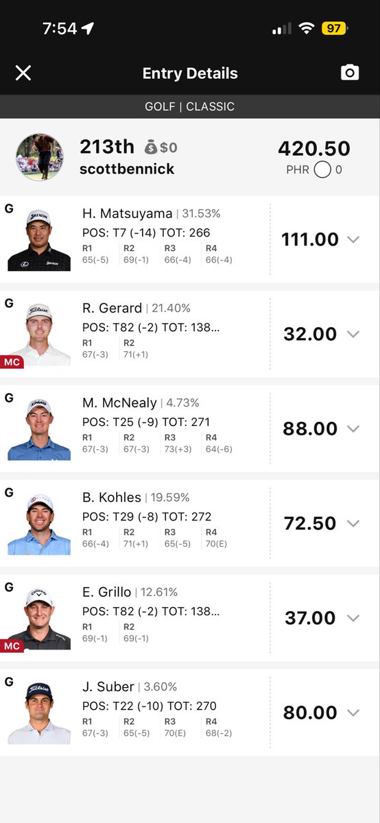 ScottyBennick's tweet photo. Been super busy but cashed 1/2 lines from Wyndham. Thought the 6/6 would’ve done better but Hideki only one who did anything. https://t.co/mGk9r9HACR