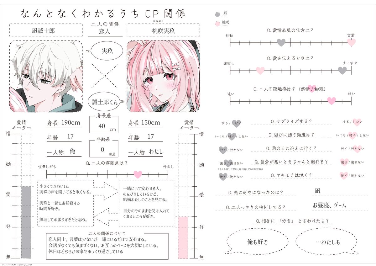 mimi1a39's tweet photo. @S2_M_MM こころでんずさま、こんばんは🌙詳細置き場のご設置ありがとうございます（ ;  ; ）リプライ失礼致しますʚ🎀ɞ
お目に留まりましたらぜひ💀🎀💓🩸 https://t.co/81xEfEDEwz