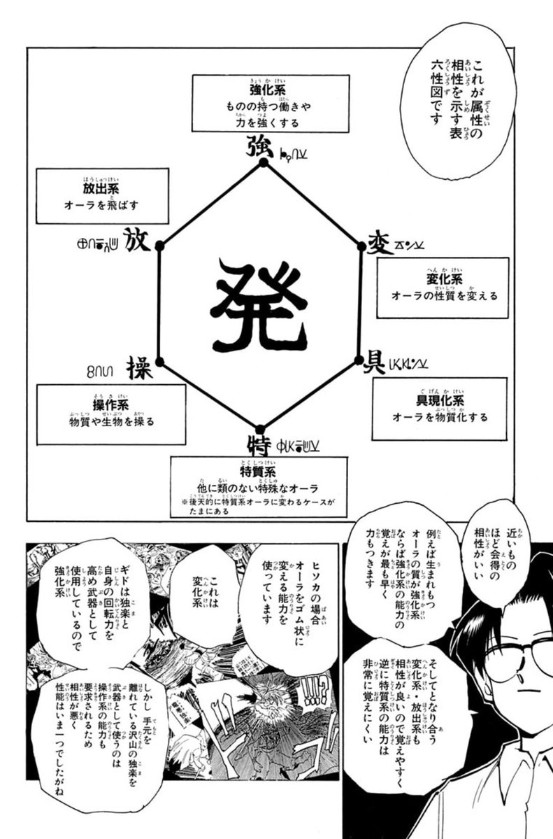 Drosselmeyers_'s tweet photo. 【お知らせ】再来週8/25(火)20時〜
TBSラジオ アフター6ジャンクション2にて

ゲームデザインで読み解く
『HUNTER×HUNTER』特集

やらせていただきます！！

念能力
グリードアイランド
キメラアント
王位継承戦

冨樫先生のフェティッシュすぎる異能力バトルシステムについて語らせてくれ！

#utamaru https://t.co/nZJf7DfNIQ