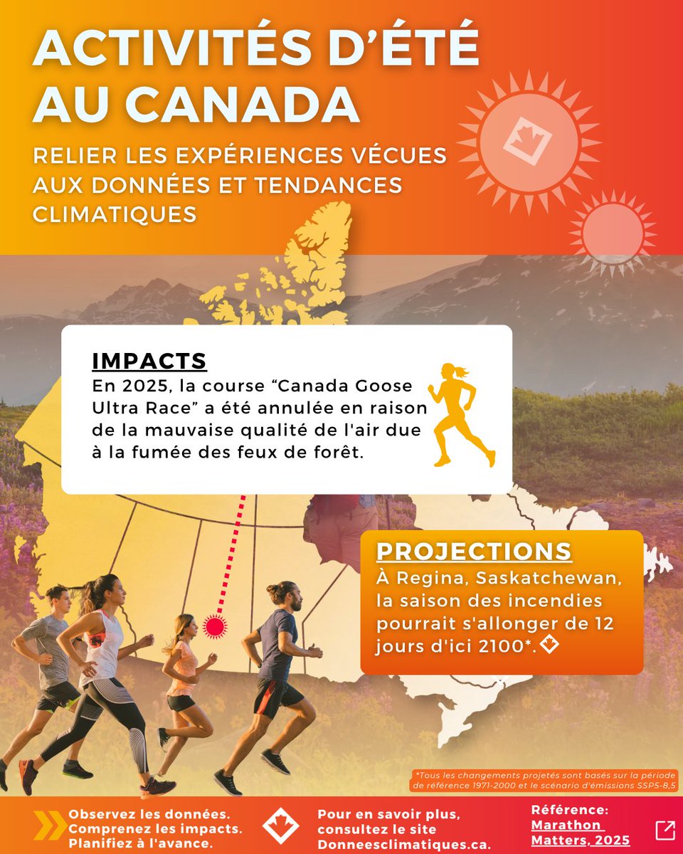 DonneesClim_ca's tweet photo. Utilisez l'application Météo des feux de forêt de https://t.co/Dn9IiLQ7fQ pour savoir comment votre communauté pourrait être touchée par davantage d'incendies à l'avenir : https://t.co/RLnZapbeyk. https://t.co/oOKI19emrR