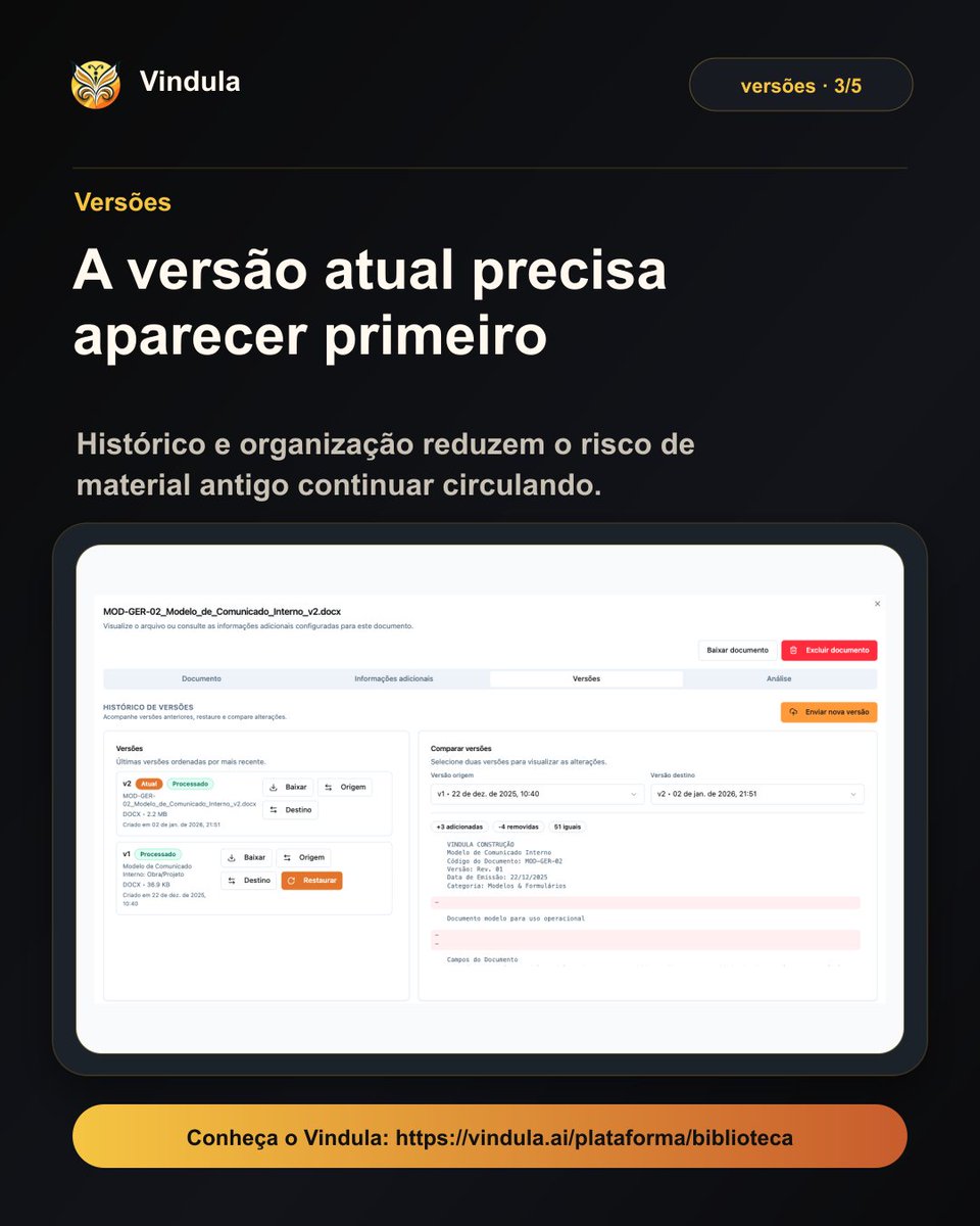 vindulaintranet's tweet photo. Documento desatualizado tambem e ruido. O Vindula ajuda sua empresa a organizar versoes e acompanhar leitura de conteudo critico. https://t.co/lPKn0DqYEr