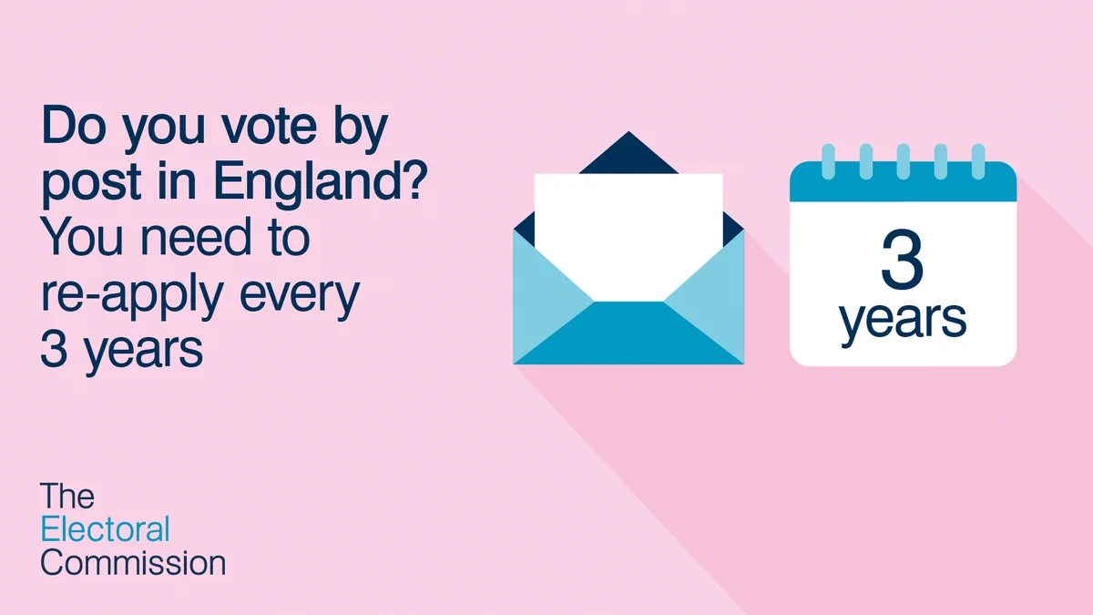 Graphic from The Electoral Commission stating that postal voters in England must re-apply every 3 years.