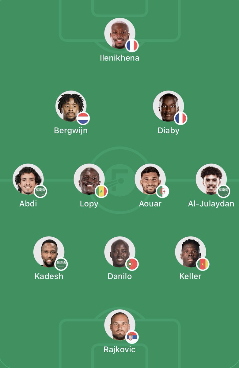 dahmv1's tweet photo. @IttiMania كذا وبنفوز 5-0 https://t.co/0ooG6r1rXR