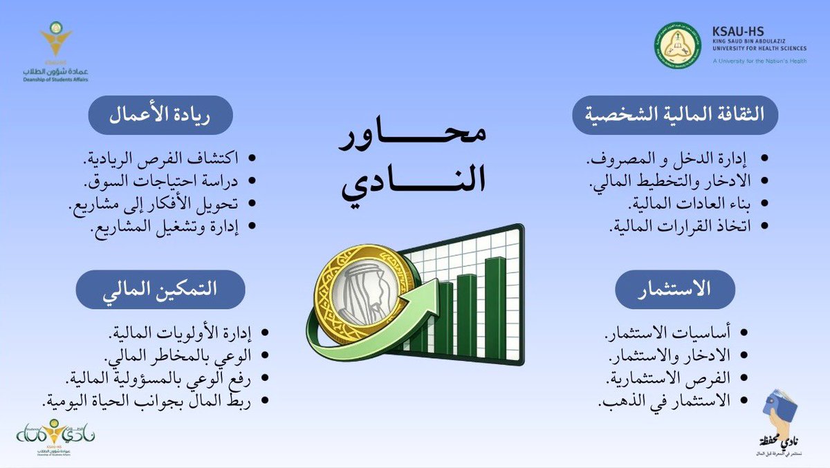 StudentsofKSAUH's tweet photo. اهلاً بكم في حُلّة نادي محفظة الجديدة 💙!                         
حيث نخطو نحو مرحلة جديدة، بأفكار أوسع، وطموح أكبر، لنبني مجتمعاً يجمع الطموحين، ويعزز الوعي المالي، ويصنع أثراً لمستقبل أفضل، إيماناً بأن الوعي المالي بداية لكل نجاح، وأن العمل بروح الفريق هو أساس كل إنجاز،                  
كونوا جزءًا من  رحلتنا 💫💰