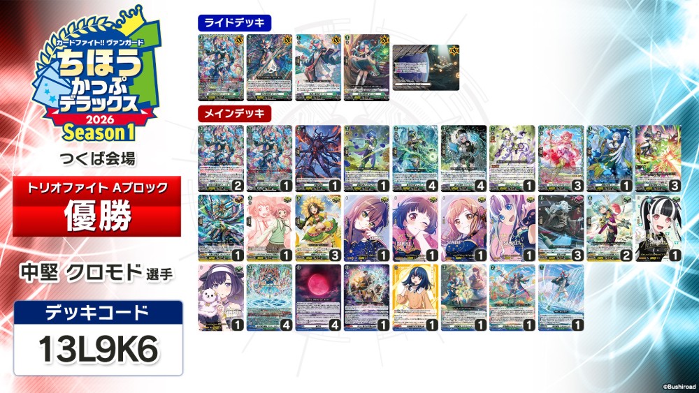 cfvanguard_PR tweet picture
