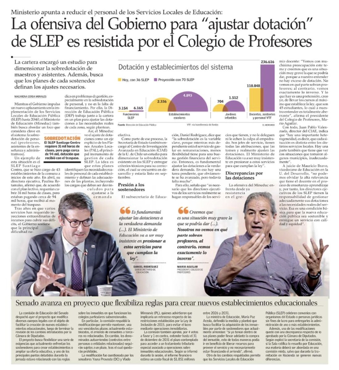 etoledog's tweet photo. SLEP
En el Colegio de profesores hay indignación https://t.co/5l3XOECxyx