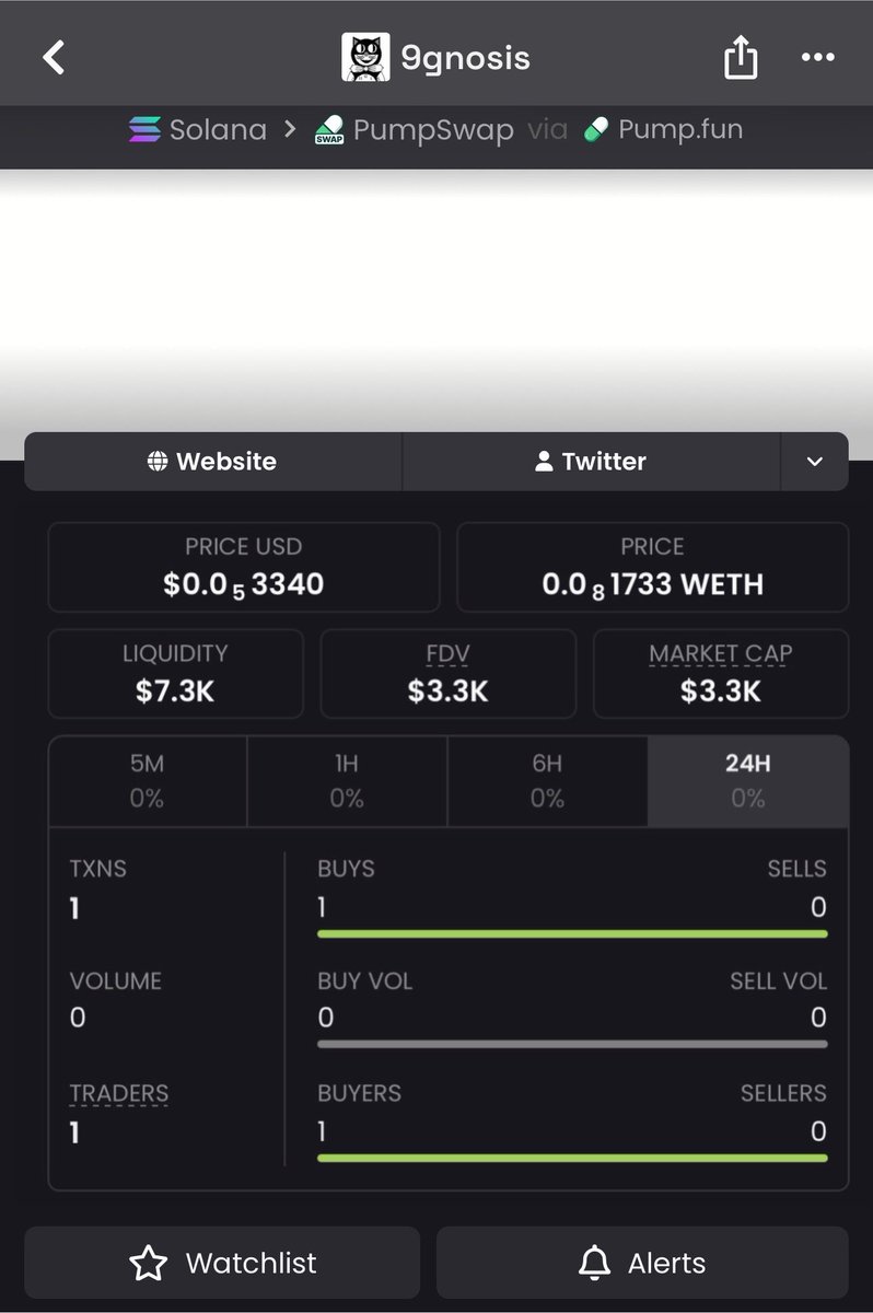 MemeAlphad's tweet photo. 🔥 $NOSIS  COIN ABSOLUTELY FLEW! 🚀Sniped at $3.3K now at $782K 🌕💰
Early entries hit different DM to join the private Telegram #NOSIS #Pump #Goviral #Trending #Btc #Coins #Xrp #Web3 #Piñata #Trading #Chart #Solana #Memecoin #Hayır 

FPfi9q1AixdUeWQVPFHJMJQ7a43S78dm6UZ4fzN4pump https://t.co/Mt3cuAU2TO
