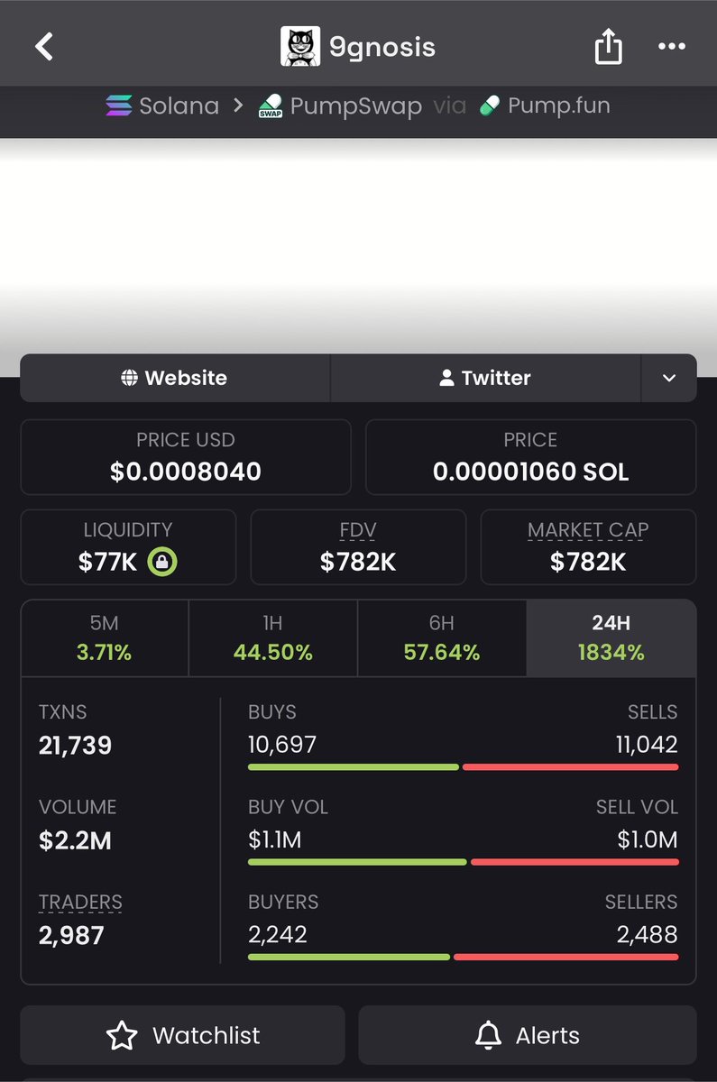MemeAlphad's tweet photo. 🔥 $NOSIS  COIN ABSOLUTELY FLEW! 🚀Sniped at $3.3K now at $782K 🌕💰
Early entries hit different DM to join the private Telegram #NOSIS #Pump #Goviral #Trending #Btc #Coins #Xrp #Web3 #Piñata #Trading #Chart #Solana #Memecoin #Hayır 

FPfi9q1AixdUeWQVPFHJMJQ7a43S78dm6UZ4fzN4pump https://t.co/Mt3cuAU2TO