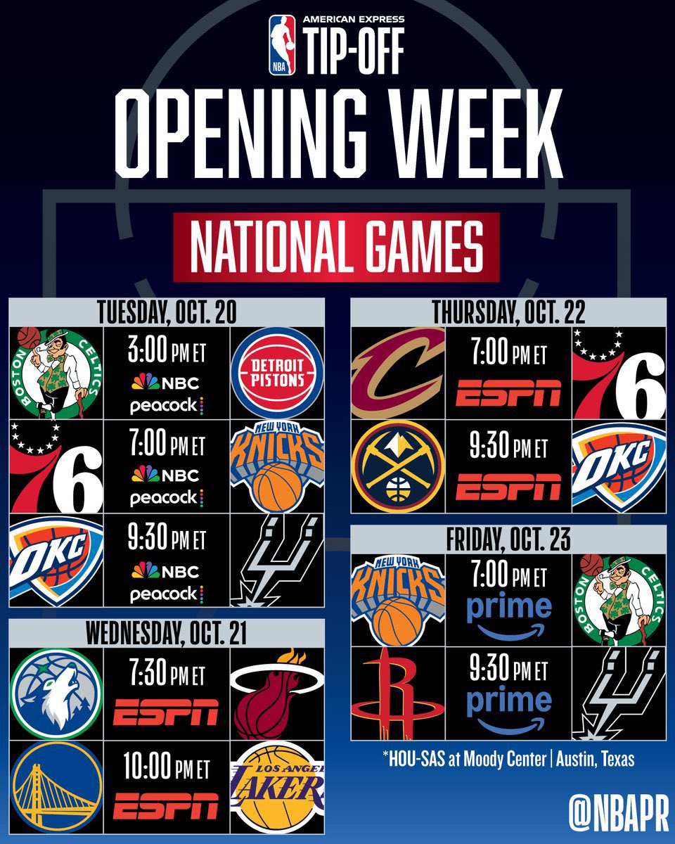 TheDunkCentral's tweet photo. NBA opening week ! https://t.co/q04dDh1Sc1