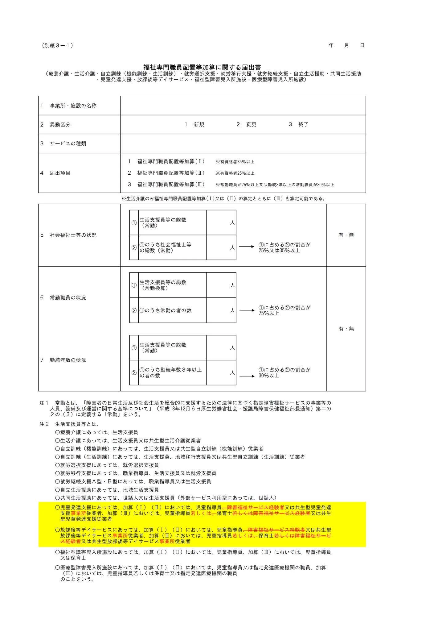 🟧西山裕之🟧障がい福祉サービスをメッチャ知っている社会保険労務士