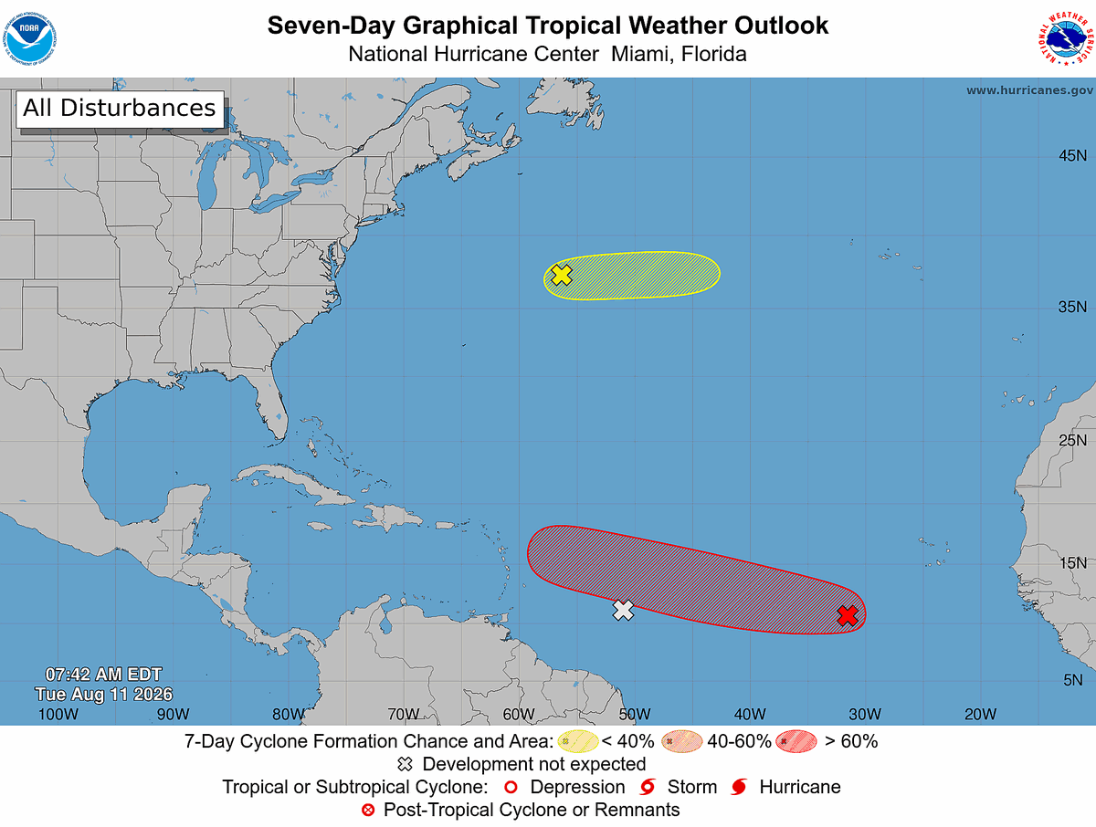 NHC_Atlantic's tweet photo. 8 AM EDT: We are monitoring several areas in the Atlantic basin for tropical development. There is a high (70%) chance of development associated with a tropical wave in the central basin (red area). Elsewhere, a short-lived system may spin up over the next day or so in the subtropics (yellow area). Check https://t.co/Wq6ZtKfHp9 for the latest information.
