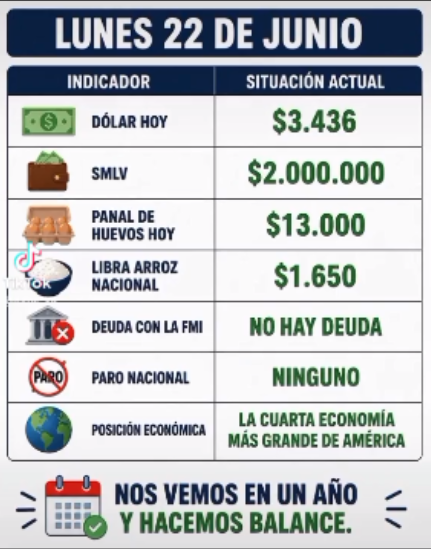 Patrici46082026's tweet photo. @petrogustavo @petrogustavo https://t.co/SyIdbLvtQs