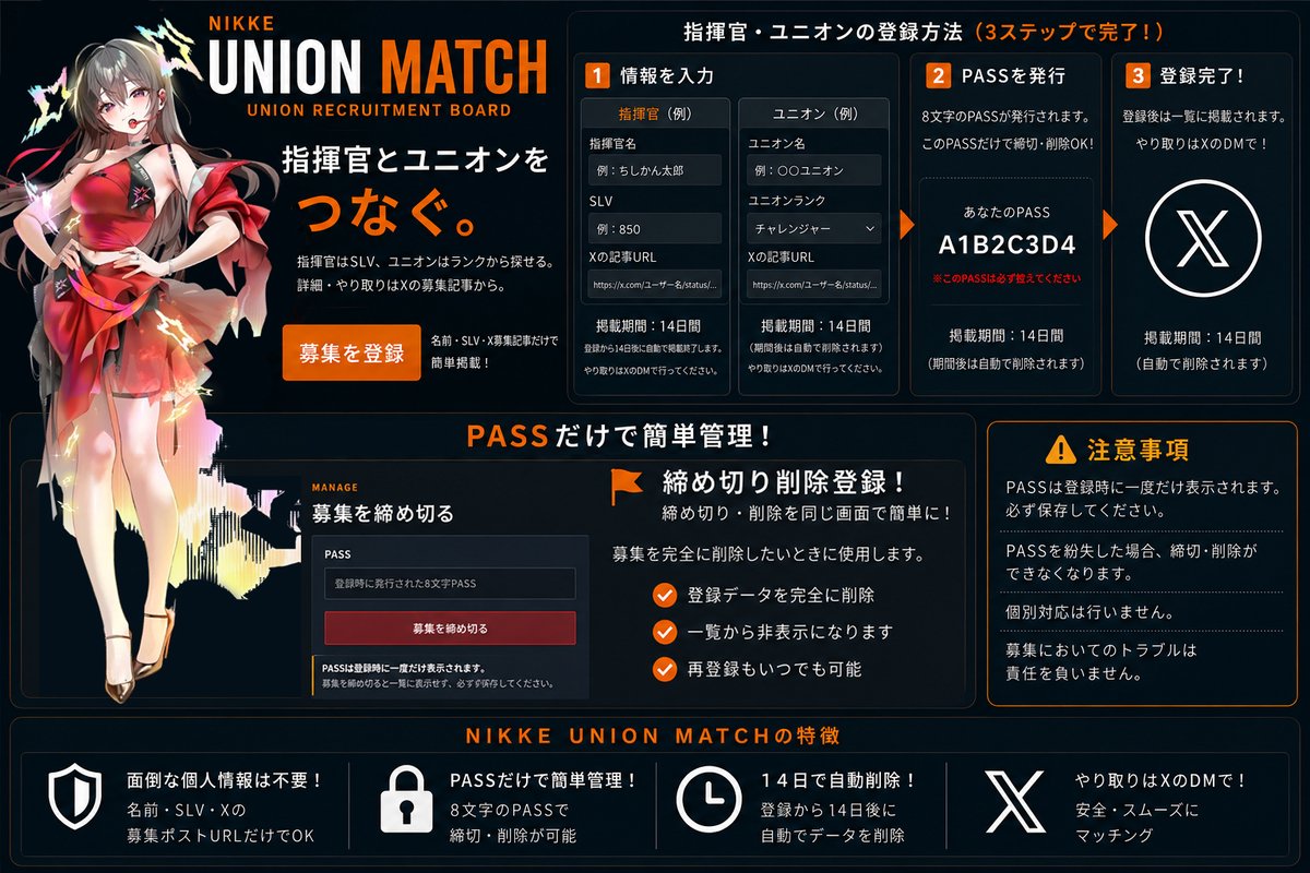 KAGETORA_Z00's tweet photo. 🔥 拡散希望 🔥

 指揮官・ユニオン マッチングサイト完成！
 NIKKE UNION MATCH
👇️👇️👇️
 https://t.co/R2j0ckmbWB

👤 指揮官募集
🏢 ユニオン募集
 どちらも簡単登録！

「Xで募集するのはちょっと不安…」
そんな指揮官様も安心✨

 新しい指揮官・ユニオンとの出会いにぜひ!! https://t.co/sz4fAtfQxP