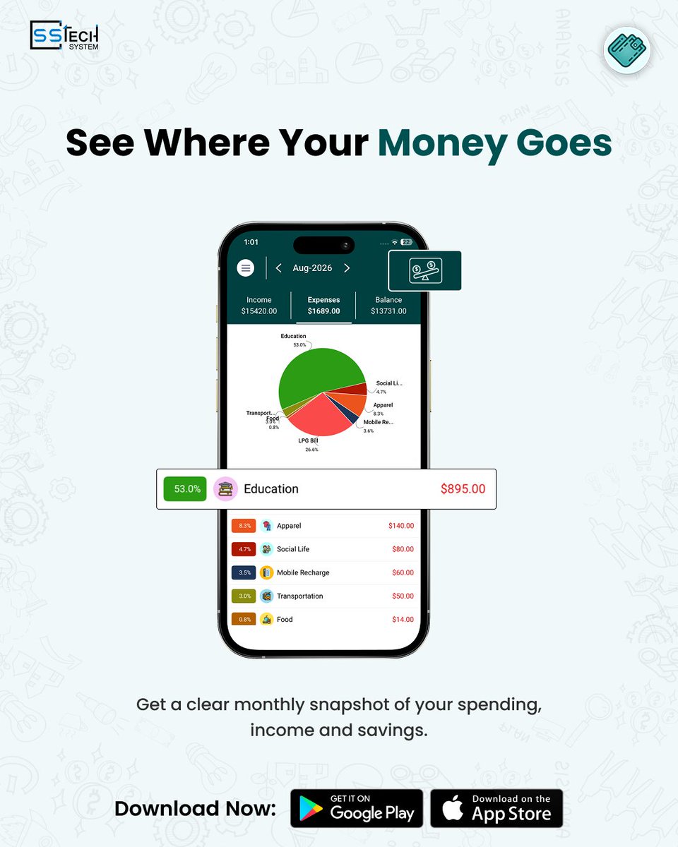 walletbysstech's tweet photo. Spend Smarter. Save Better. ๐ฐ
๐๐ผ๐๐ป๐น๐ผ๐ฎ๐ฑ ๐ก๐ผ๐
๐ถ๐ข๐ฆ: https://t.co/Lv792Jv2qY
๐๐ป๐ฑ๐ฟ๐ผ๐ถ๐ฑ: https://t.co/CXWlYqUepT
#WalletApp #MoneyManager #DailyExpenseTracker #ExpenseTracker #PersonalFinance #Budgeting #SpendSmarter #SaveBetter https://t.co/muNBsxpwRV