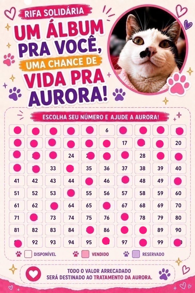 sonzapetsch's tweet photo. sei que a Aurora é responsabilidade minha e que é chato postar a rifinha dela todo dia.. mas tem alguns dias que não vendemos nenhum número 🥹 eu to com o valor da neuro contadinho e ela ainda precisa fazer os exames.. ela continua convulsionando 😢

🔑: auroracalvinha@gmail.com https://t.co/PFtBFAgKRQ