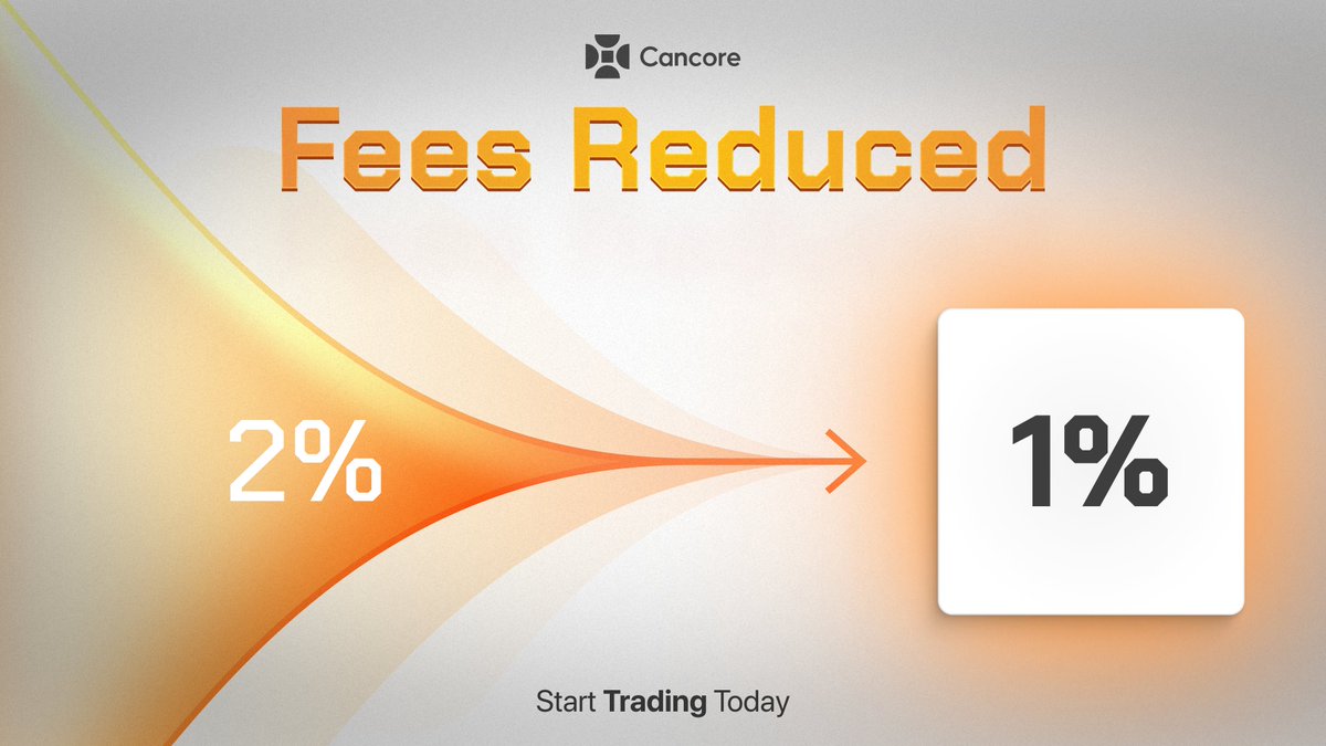 cancore_io's tweet photo. Cancore fees just got cut in half.

Since launch, the platform has processed 60,000+ swaps and $13M+ in volume – and that growing activity lets us make trading cheaper.

Swap fees are now 0.5% per side – 1% total, down from 2%.

Same atomic settlement. Same self-custody.
5 networks. 250+ pairs. Half the fees.

Live now → https://t.co/2W7TSEtrKI