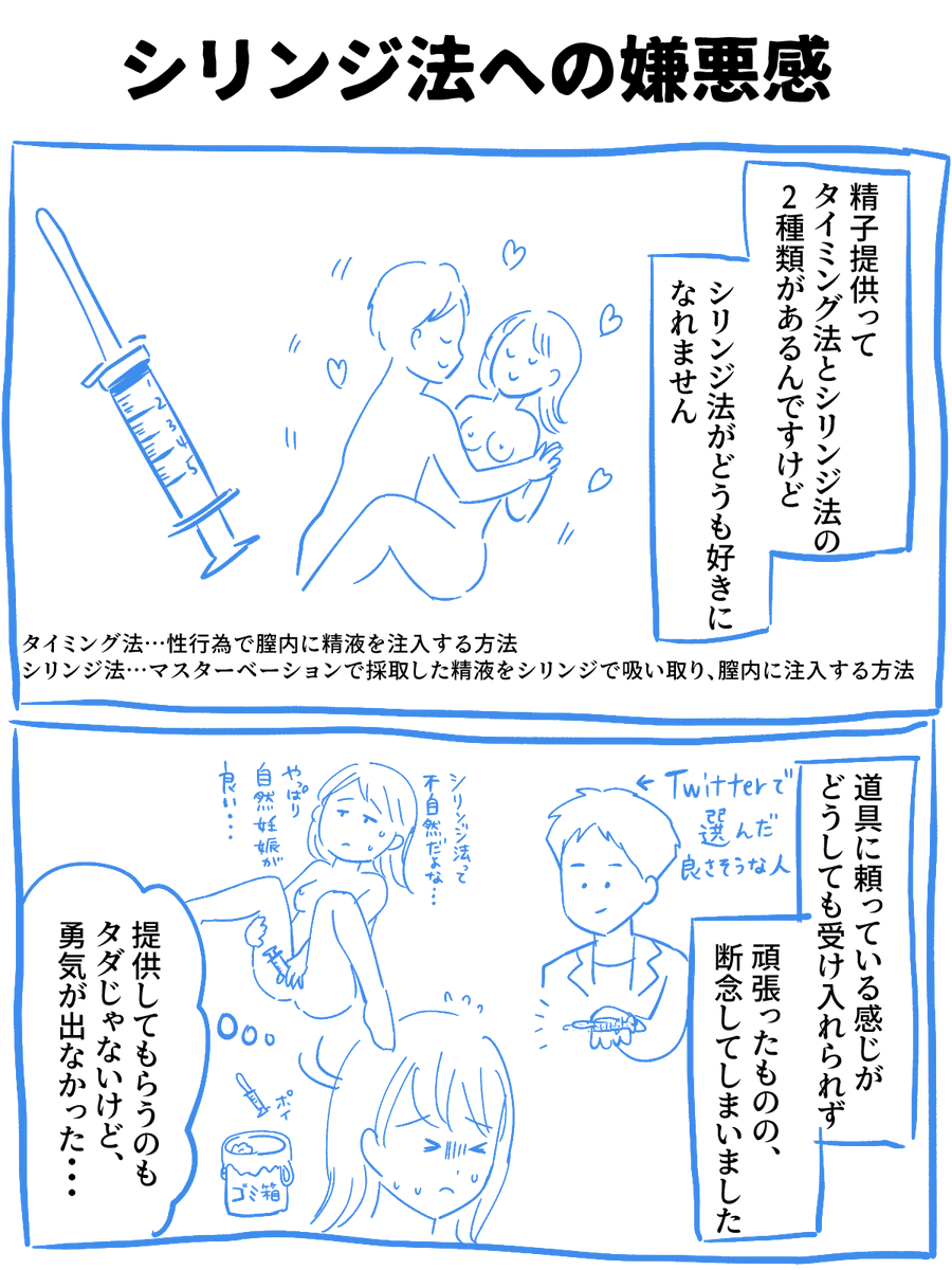 sperm_document's tweet photo. シリンジ法にはどうしても嫌悪感がありました。
なんかやっぱり人工感というか、作業感を強く感じてしまうんですよね、、、。 https://t.co/BhxUk1pPeq