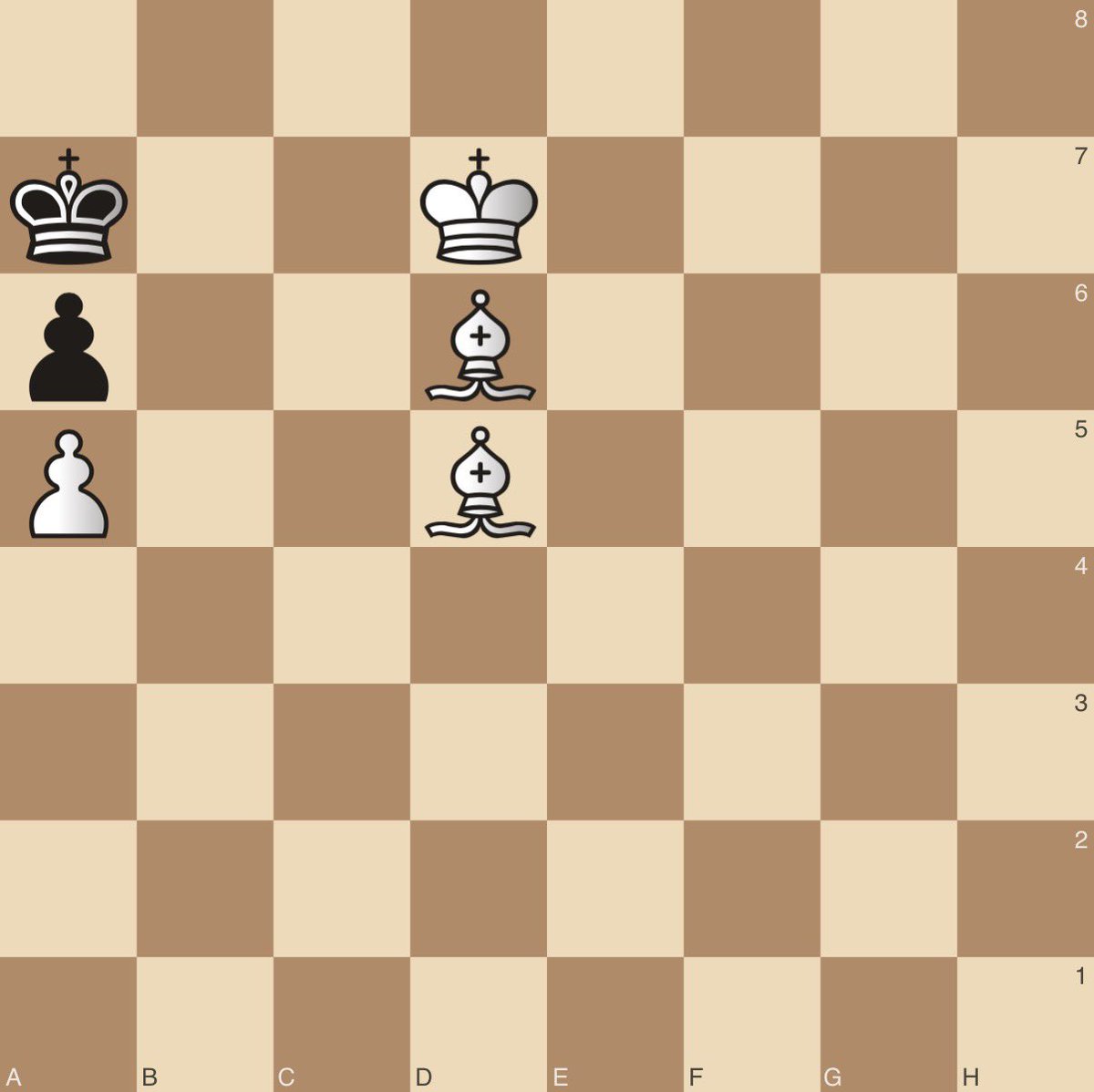 chess_feed's tweet photo. White to move, mate in 2! https://t.co/5ZpqgYY5gC