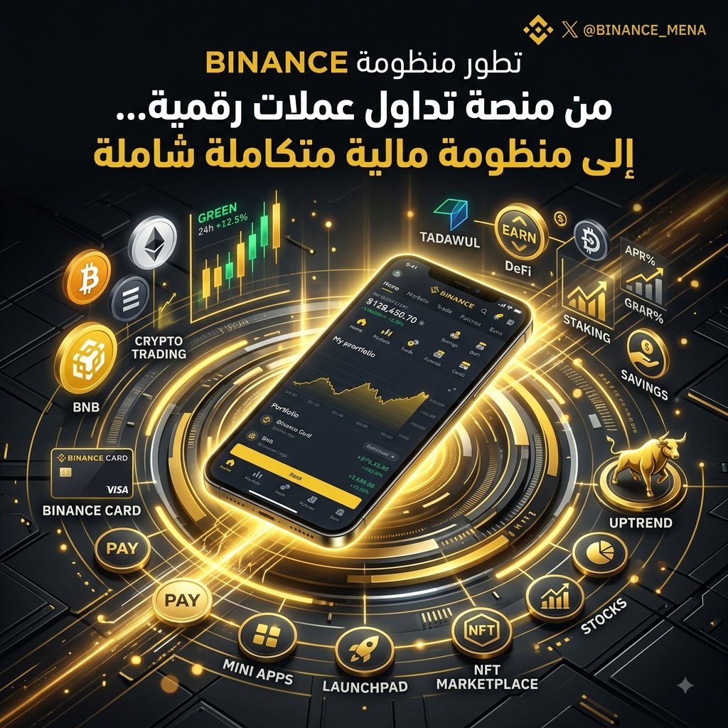 _MSQO's tweet photo. بينانس لم تعد مجرد منصة لتداول العملات الرقمية 👀
من Spot وFutures إلى الأسهم والمنتجات المالية المتنوعة، المنصة تتحول تدريجيًا إلى منظومة مالية رقمية متكاملة.
السؤال الحقيقي:
إلى أين يمكن أن تصل بينانس خلال السنوات القادمة؟ 🚀 https://t.co/bKG2mwkvQW