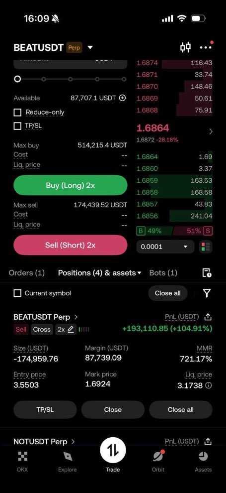 Globalfcap's tweet photo. Do you remember this $BEAT https://t.co/5imVJSlWgx