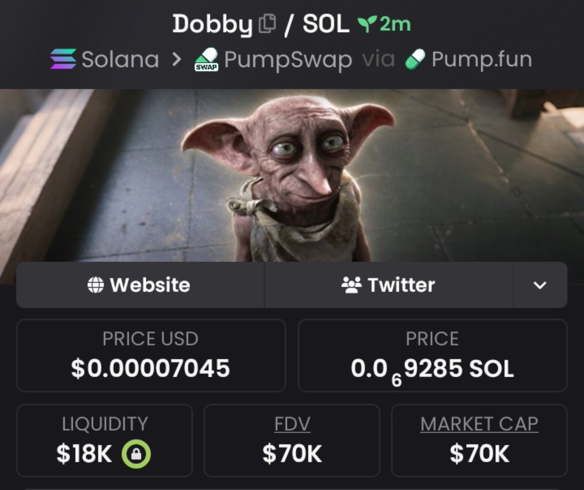 MarketCaptainn's tweet photo. $Dobby 2x 🚀 https://t.co/NsmPa0q9Zk