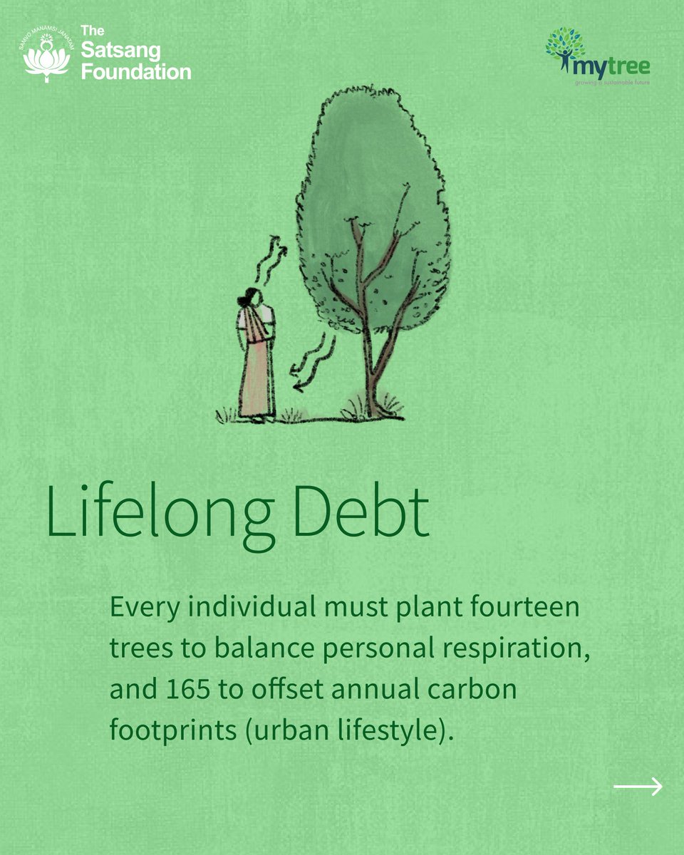 SatsangTweets's tweet photo. Would you like to be part of our greening efforts?
Comment/DM 'GREEN' to join our #MyTree #PlantationDrives.

To know more, write to connect@satsang-foundation.org https://t.co/PWsw2GtbFo