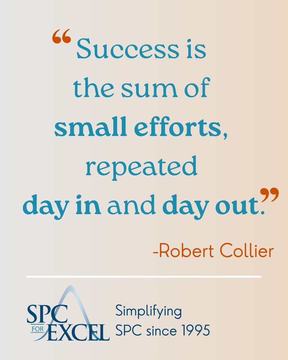 SPCforExcel's tweet photo. At SPC for Excel, we believe continuous improvement starts with that same mindset. One step at a time. 

#StatisticalProcessControl https://t.co/CyF7XYxyk2