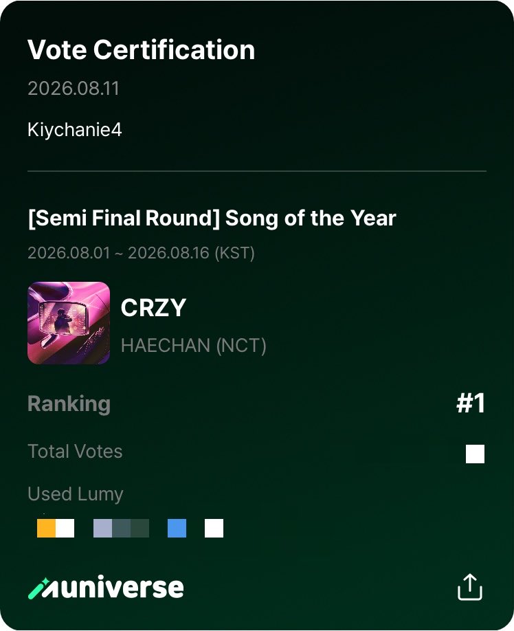 kiychanie's tweet photo. Round 2 - [JMA] Song of The Year - CRZY Haechan 

Day 8❗️

#VoteforHAECHAN #HAECHAN #sfshuekhuek https://t.co/YzC6bHPHvp