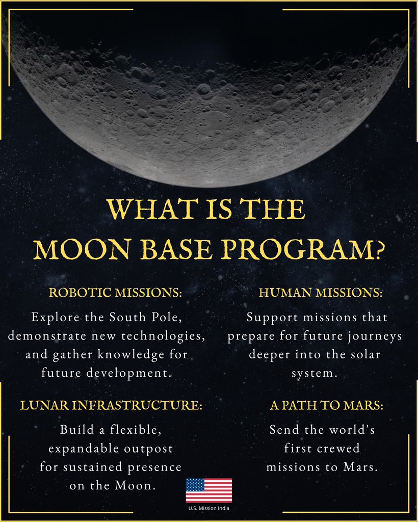 USAndIndia's tweet photo. Exciting news! @NASA has invited @isro to join its Moon Base program, strengthening the partnership between U.S. and India under the Artemis Accords. What exactly is the Moon Base program? Swipe to learn more! https://t.co/fmioB92cLP
