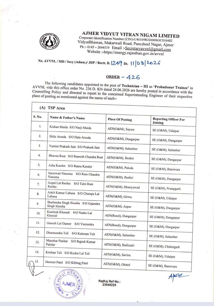 JaySinghMeena_'s tweet photo. #Avvnl Technician - III_ Posting Order
Full pdf Link 👇👇
https://t.co/itYvWkHmMs https://t.co/l7Wm626YXT