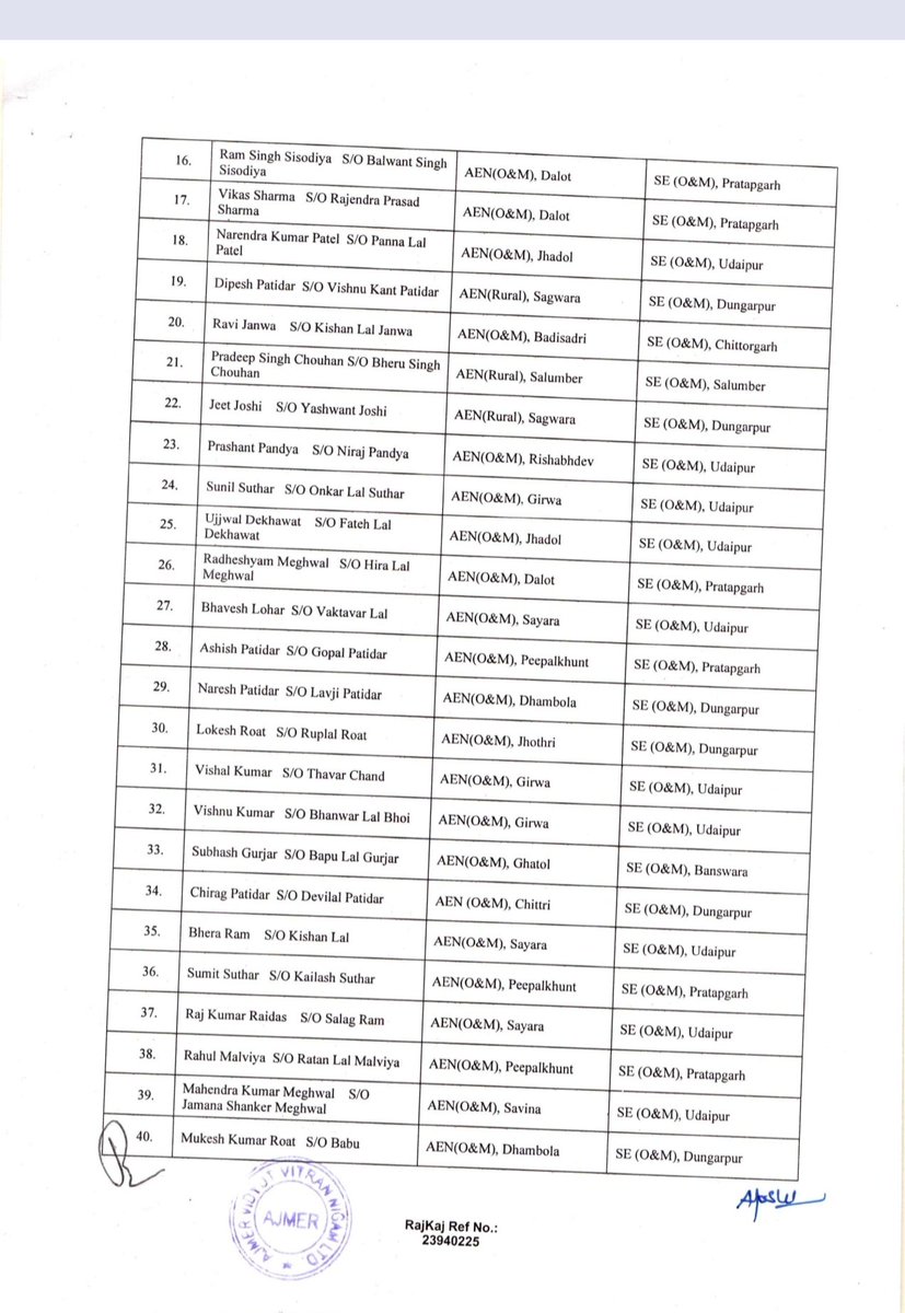 JaySinghMeena_'s tweet photo. #Avvnl Technician - III_ Posting Order
Full pdf Link 👇👇
https://t.co/itYvWkHmMs https://t.co/l7Wm626YXT