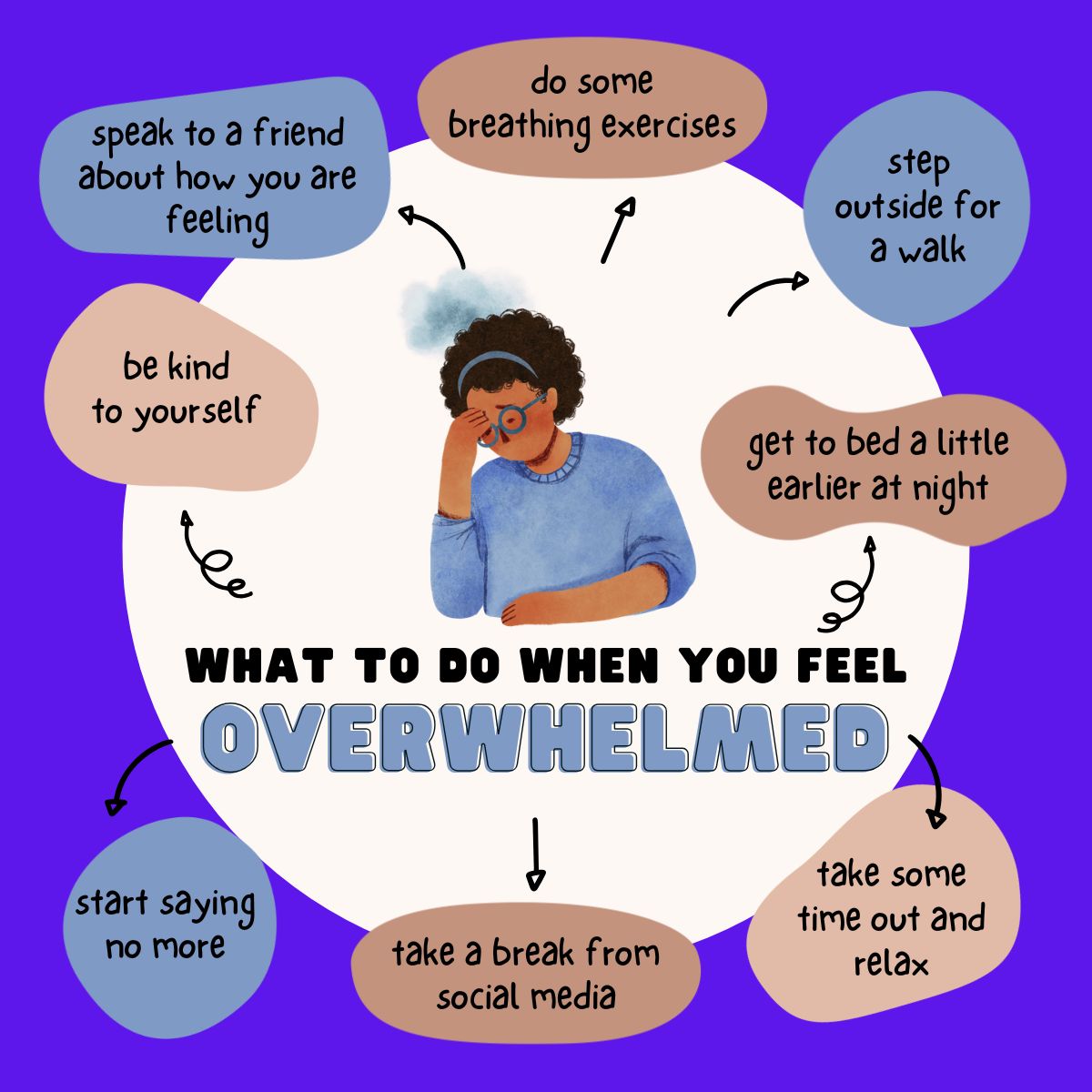 TexAHPERD's tweet photo. School can feel overwhelming sometimes. When it does, pause and take a breath, break tasks into bite-sized steps, reach out to a friend or teacher, fit in short breaks and prioritize sleep, and celebrate small wins. What’s your go-to coping trick? #Resilient https://t.co/EosjeMDAvq