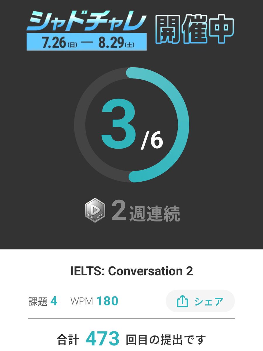 shinta_log's tweet photo. 『シャドテン』アプリで、473回目の音声提出を完了しました！ #シャドテン #シャドーイング #プログリット #リスニング #シャドチャレ https://t.co/6SrrgCeaWS