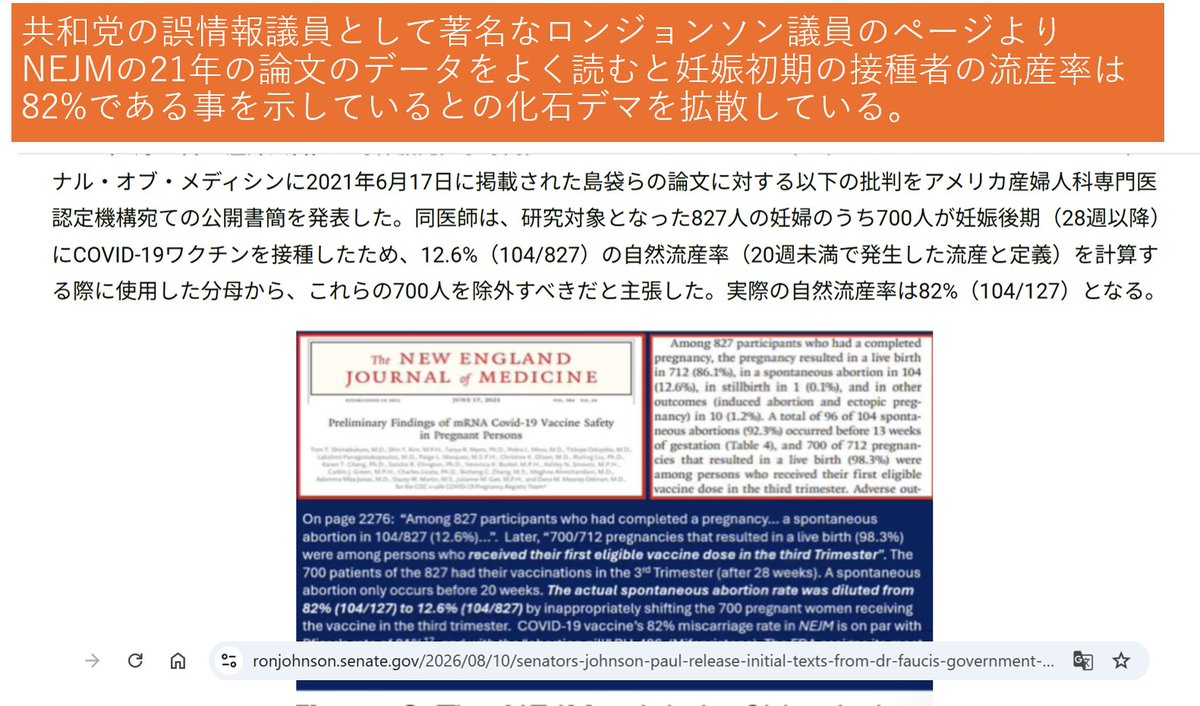 covidacc's tweet photo. 21年のNEJMの論文をよく見ると妊娠初期のコロナワクチン接種者が流産率82%との５年前のおばかデマを共和党誤情報議員ロンジョンソンらが再拡散中ですが、これは販売直後当時、まだ妊娠継続中だった大半の方を分母に入れず計算した有名な誤謬です
これを今拡散している😓誤情報軍団は下記の通り
で記録しておきます。

井上正康、掛谷英紀、林千勝、森田洋之、福田世一、鈴木敏仁、アーロン大塚、ASKA,Trillianna華、TotalWorldNews、TOYO,びんぼ,looking、とある救急隊の憂鬱(図3)

コロナワクチン接種者の実際の流産リスクを調べた観察研究のメタ解析でも妊娠期間全体はもちろん、この話題の妊娠第1三半期に絞ったサブ解析の結果もリスクの傾向すら検出できていません(4つ目の図、ただし時期別まで見ている研究は少ない)。

何者でもない人が上記のように幼稚な偽情報を平然と拡散できる事でこの手の誤情報インフルエンサーになったって例はパンデミックでは多いですが、このレベルの大抵の人にはすぐデマとわかる話を平然とAI時代の今、実名でできるほど、ふりきれている人は、さすがに少ないかと思います。
上記の誤情報軍団の中でも森田洋之さんと掛谷英紀さんも82%デマのリツイートにとどまり、なかなか82%流産率ひでーと自分の言葉で絶叫するところまではふりきれていないようです。