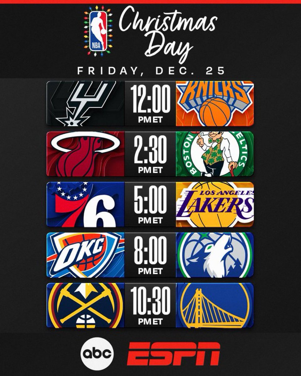 TheKnicksWall's tweet photo. Knicks vs Sixers opening night, Knicks vs Spurs on Christmas for a Finals rematch. 

START THE SEASON ALREADY. https://t.co/vctw8WXD7C