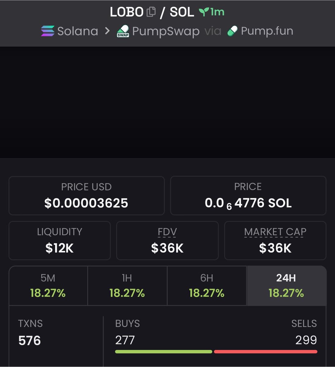 Bby_oy1's tweet photo. 3X call on $LOBO

k6BE8rsFShzuQ4t2Q5cfpjCdQFFerfqex8Me7Wupump https://t.co/BH9xPyqaiV
