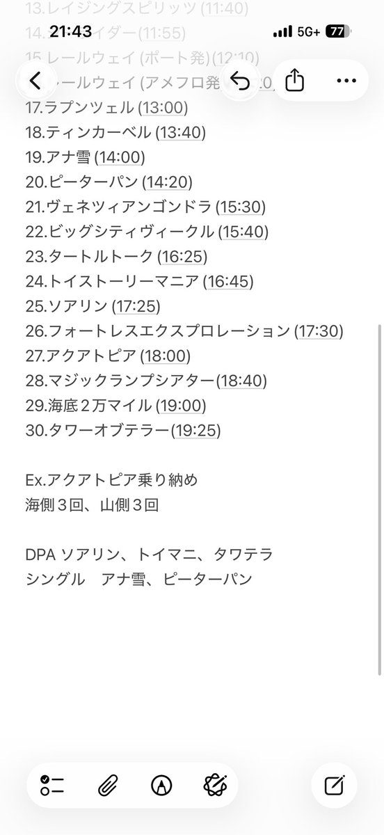 sueee25's tweet photo. リザルト
最長待ち時間はティンカーベルの35分w
アクアトピア乗り納めしたくてDPA3枚使っちゃったわ https://t.co/ZciCRYy4r0