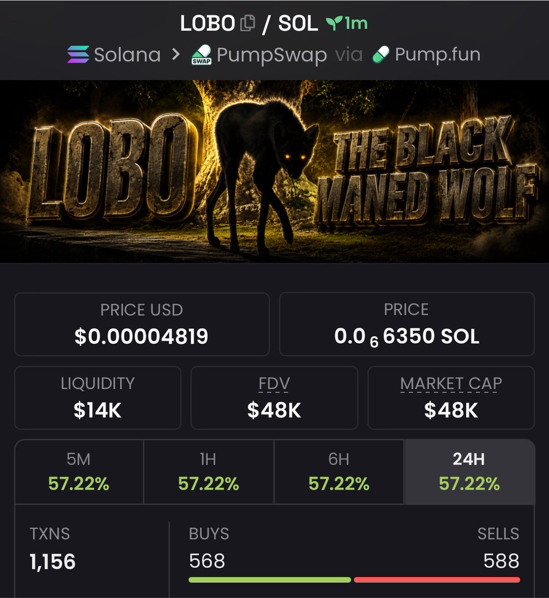 Bby_oy1's tweet photo. 4X call on $LOBO

k6BE8rsFShzuQ4t2Q5cfpjCdQFFerfqex8Me7Wupump https://t.co/5LO0AIAZPt