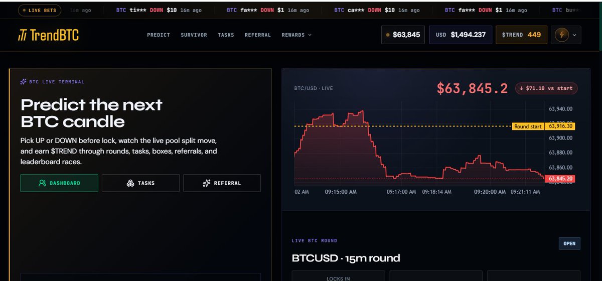 Ladikween's tweet photo. @trend_btc_app https://t.co/K0cXYzoSbx