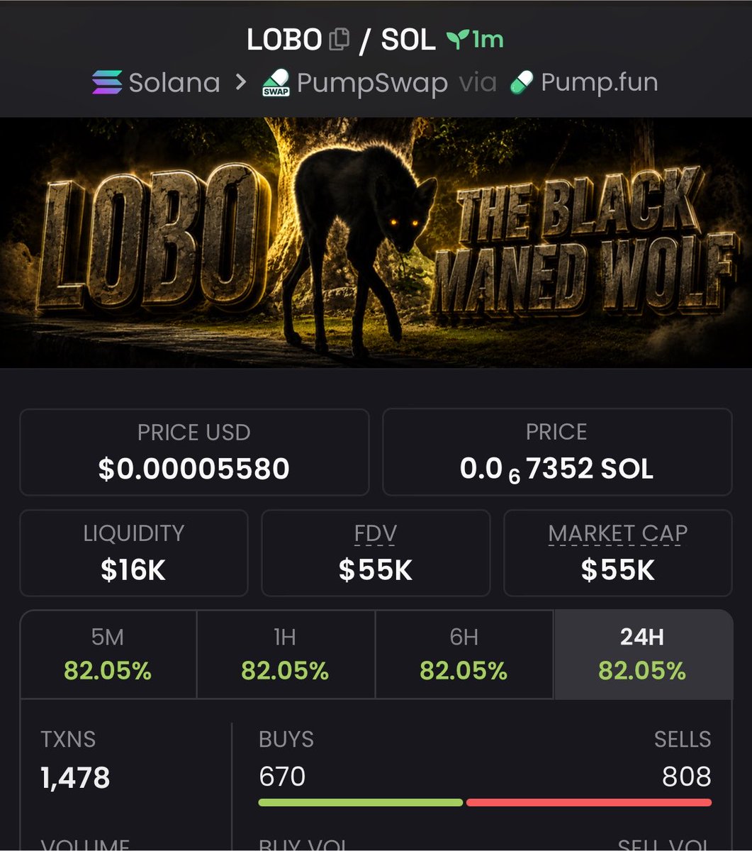 Bby_oy1's tweet photo. 5X call on $LOBO

k6BE8rsFShzuQ4t2Q5cfpjCdQFFerfqex8Me7Wupump https://t.co/0GFq2Qq7GZ