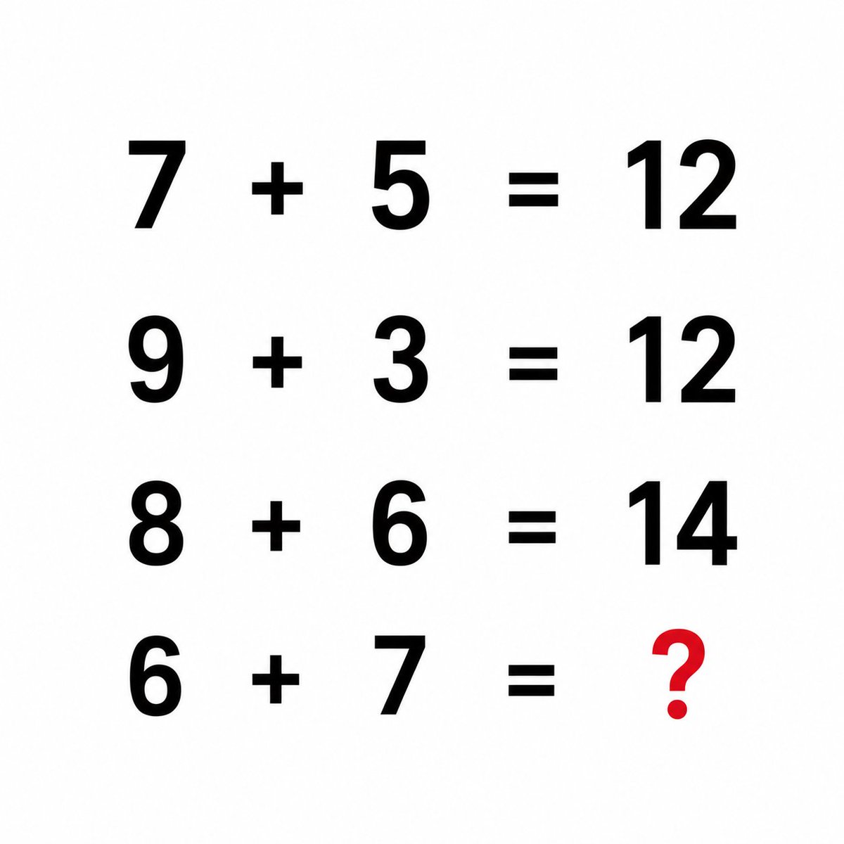 Hania_puzzle's tweet photo. Can you solve this one in 6 seconds?

No calculator, just simple math. https://t.co/YRh9OmwPin