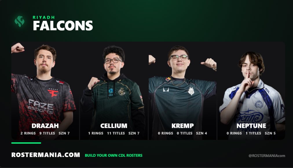 Baptigoal09's tweet photo. Top5-8 https://t.co/20fTrKh3b0